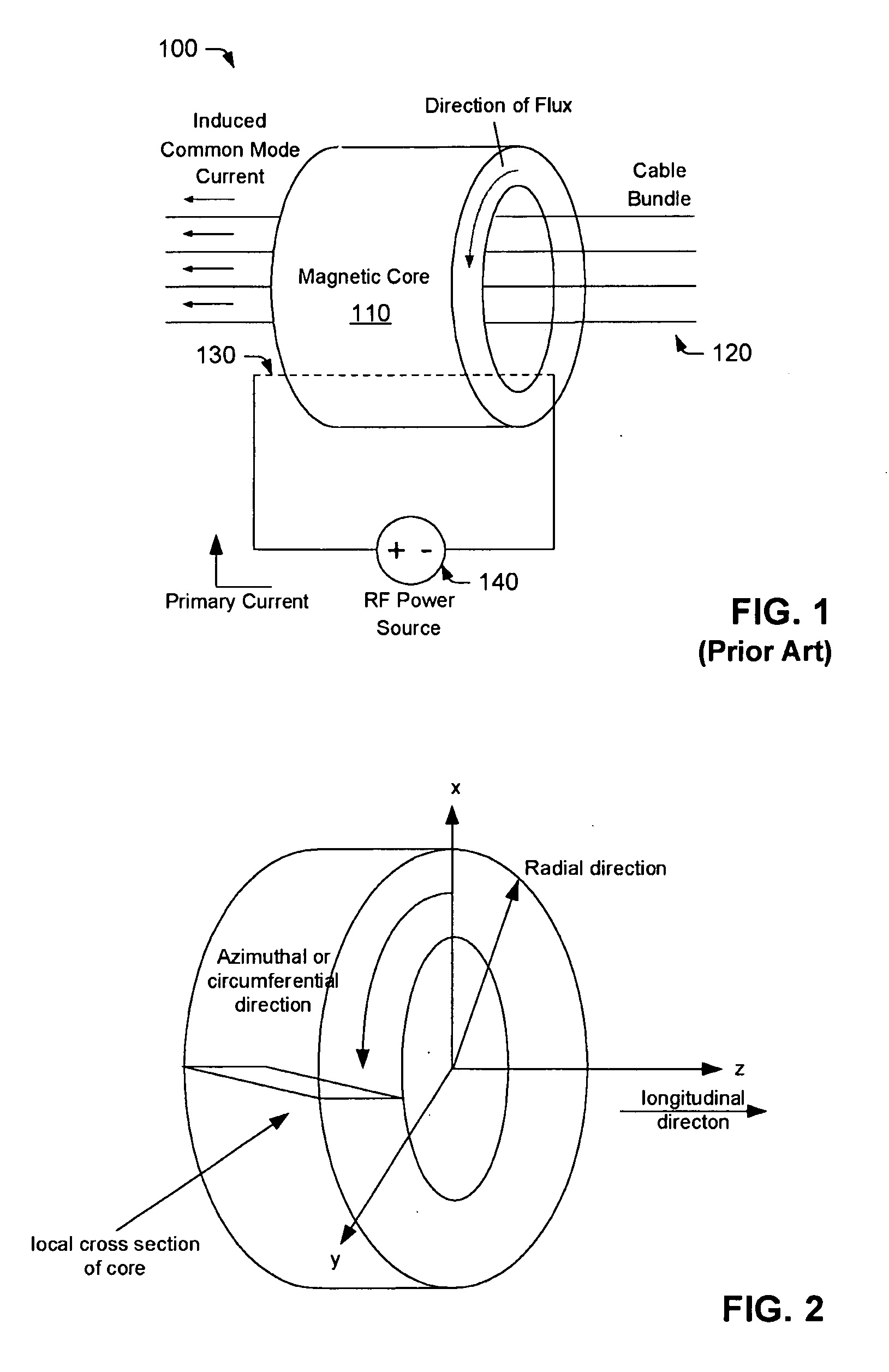 Bulk Current Injection (BCI) Probe with Multiple, Symmetrically Spaced Feeds