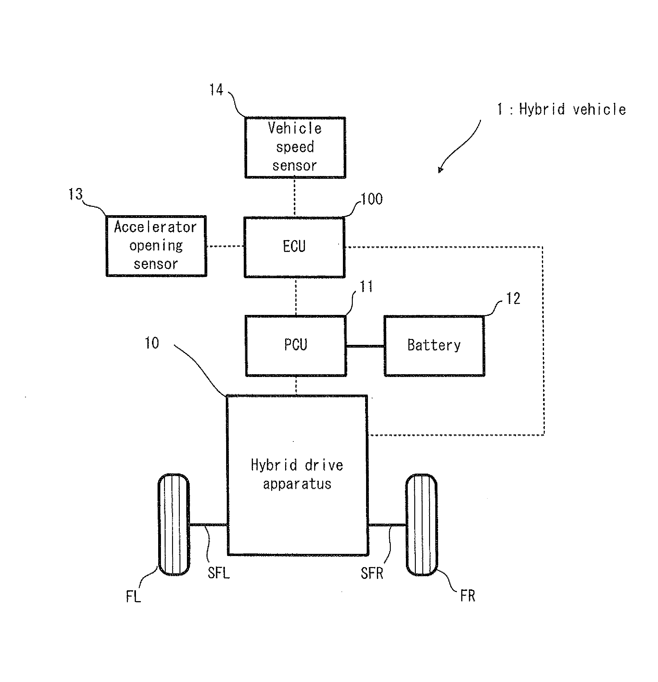 Control apparatus for hybrid vehicle