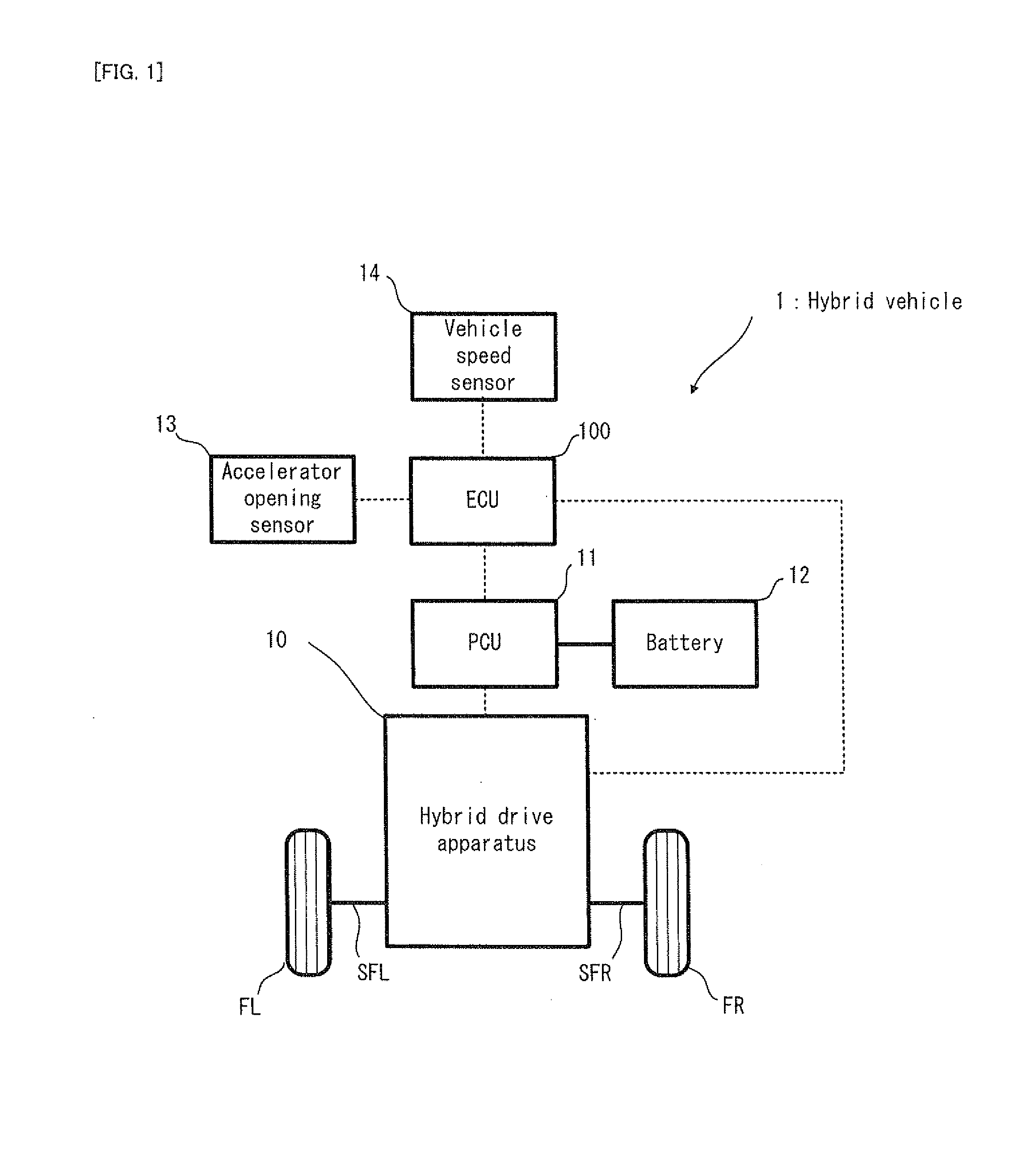 Control apparatus for hybrid vehicle