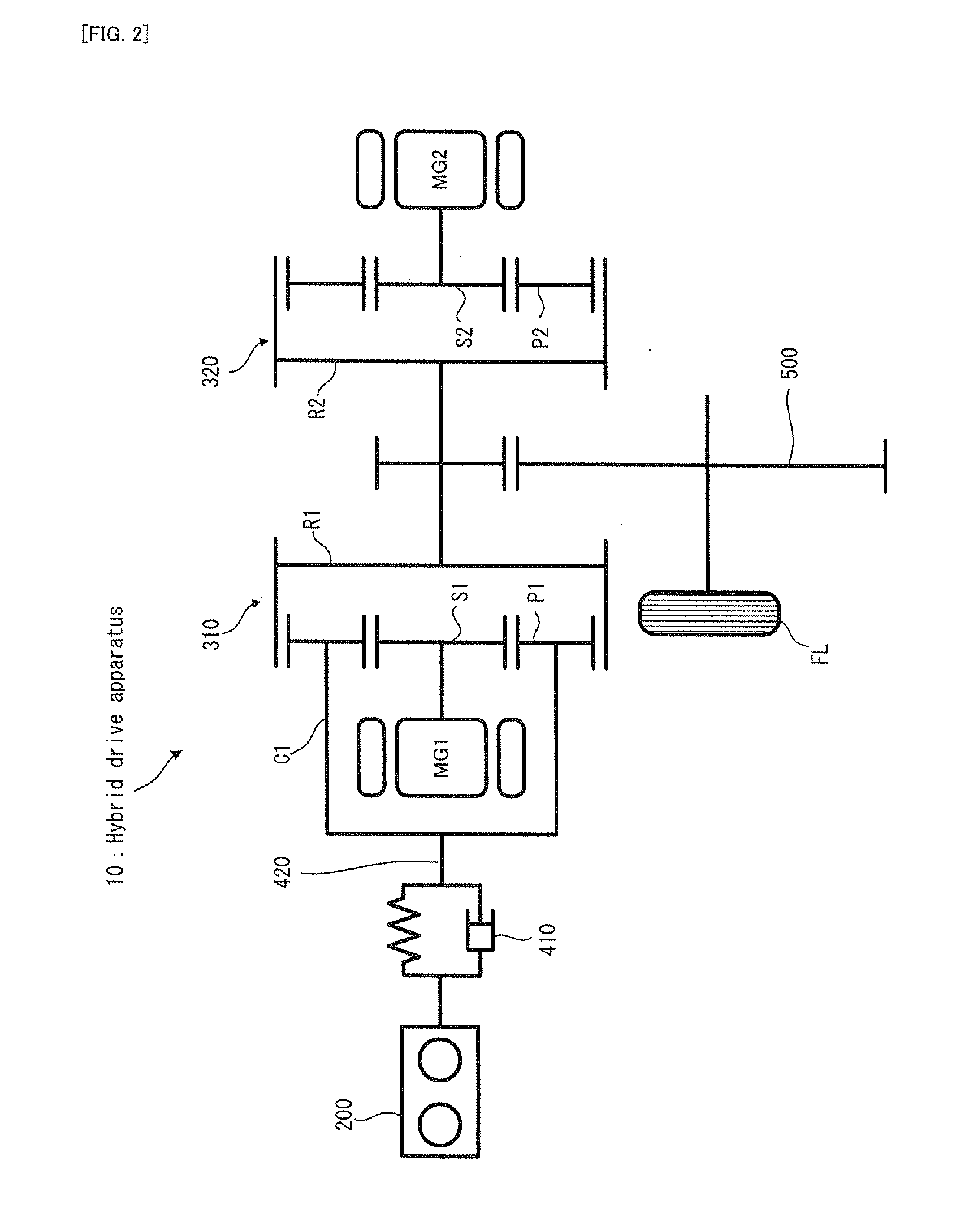 Control apparatus for hybrid vehicle