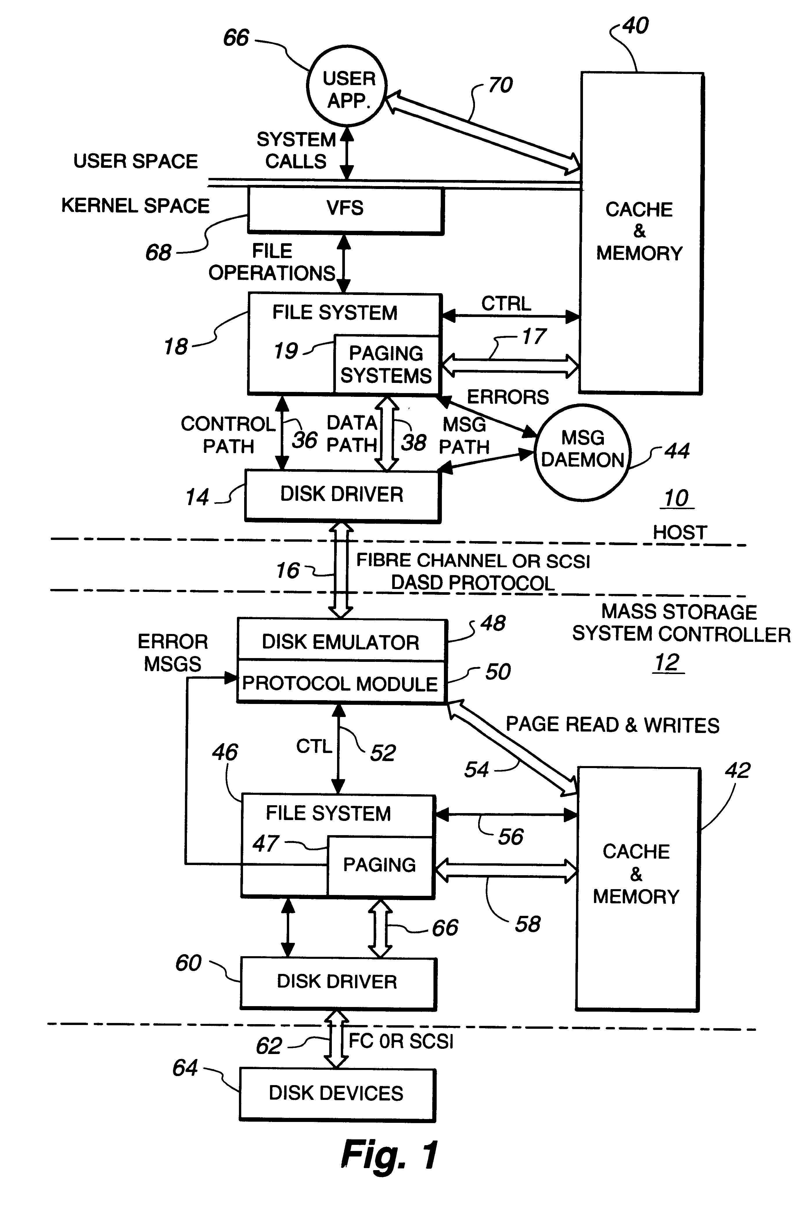 Intelligent controller accessed through addressable virtual space