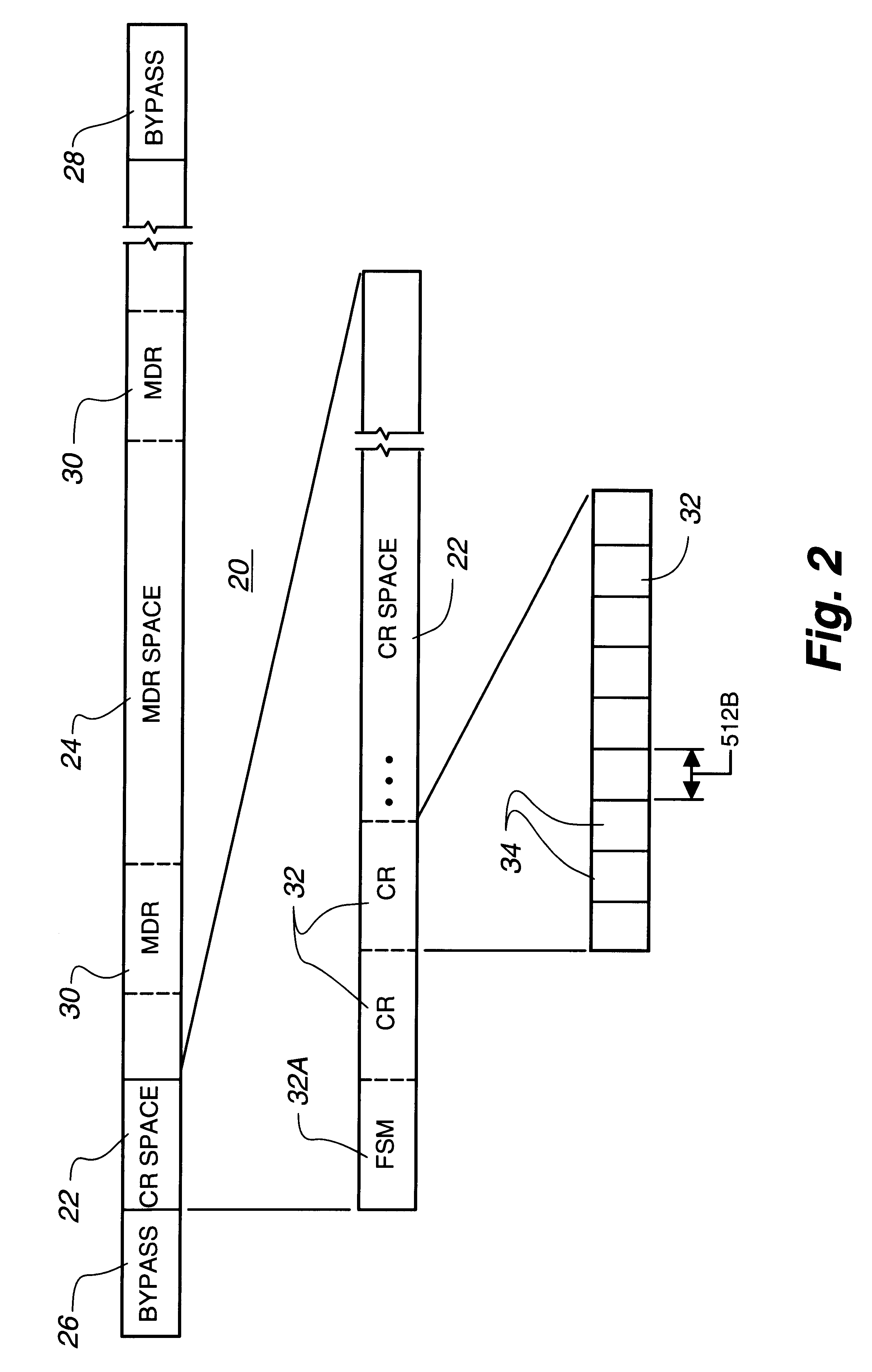 Intelligent controller accessed through addressable virtual space