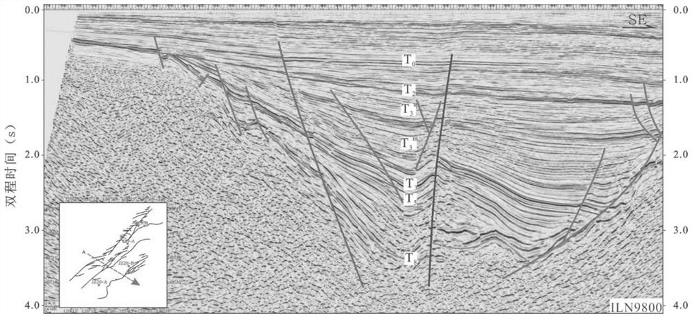 A Method for Quantitative Characterization of Fracture Mechanics Properties Based on Structural Style Analysis