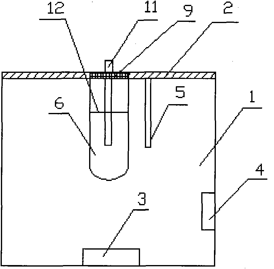 Rapid determinator for copper strip corrosion