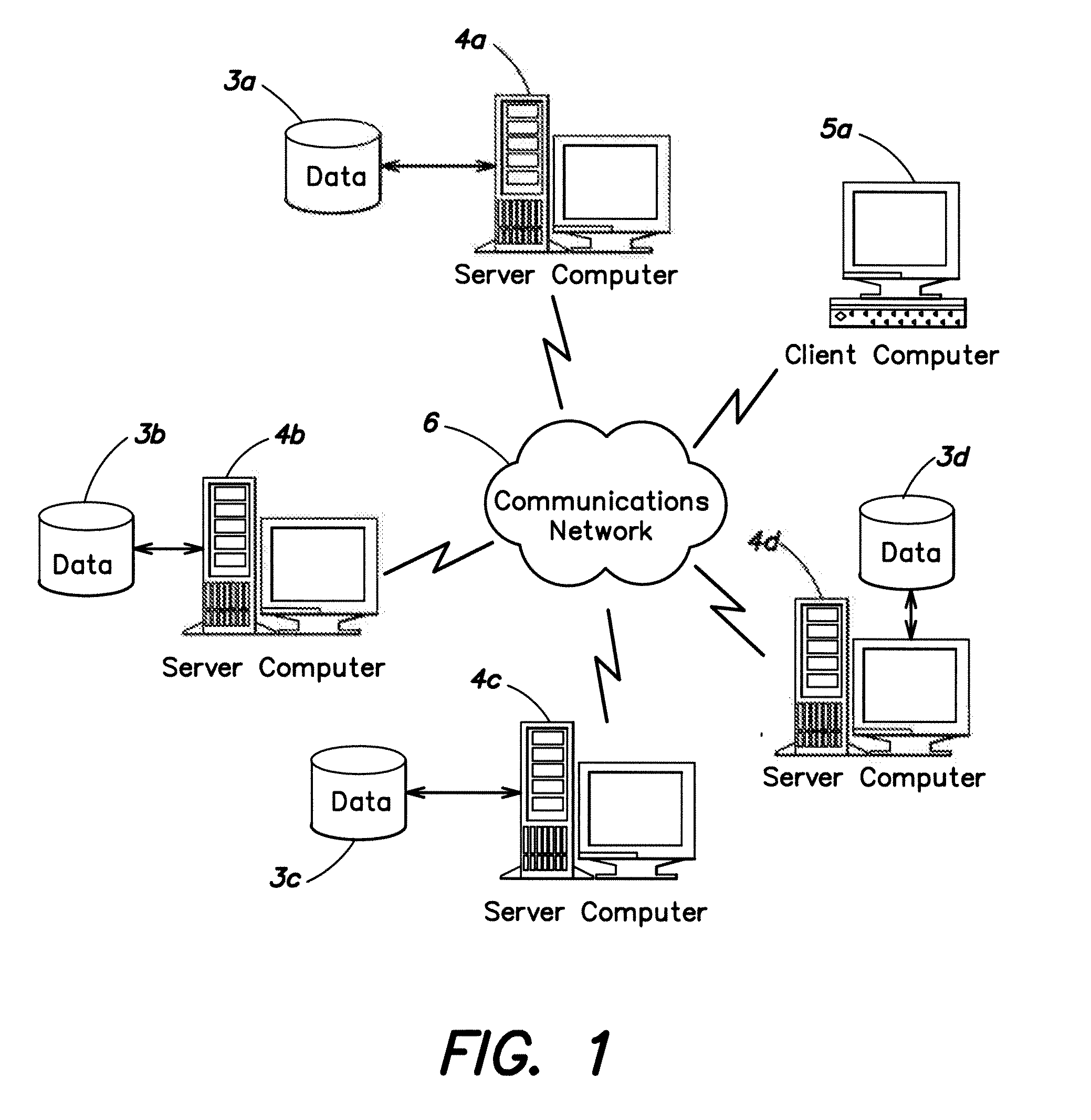 Method and apparatus for managing physician profile and healthcare appointment services