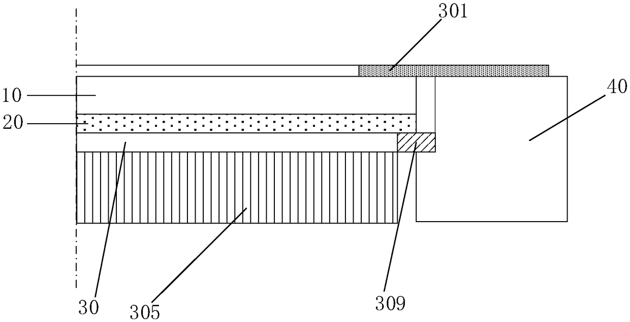 Backlight module group and display device