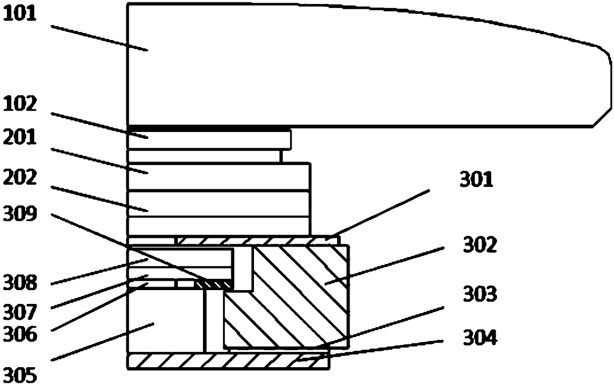 Backlight module group and display device