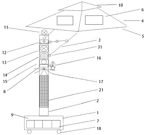 Multifunctional solar-powered intelligent monitoring traffic signal unmanned directing post