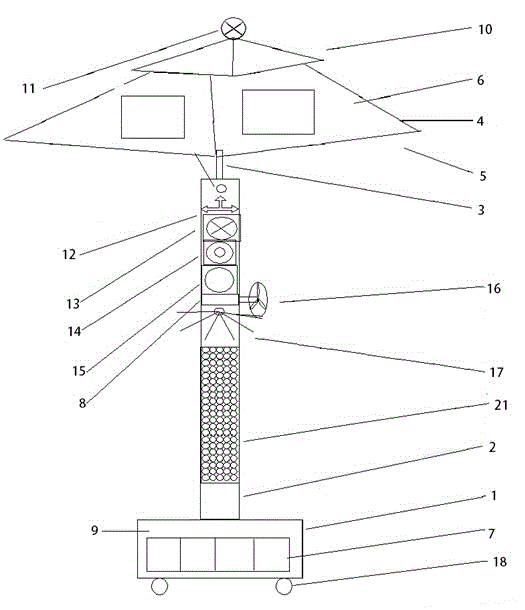 Multifunctional solar-powered intelligent monitoring traffic signal unmanned directing post