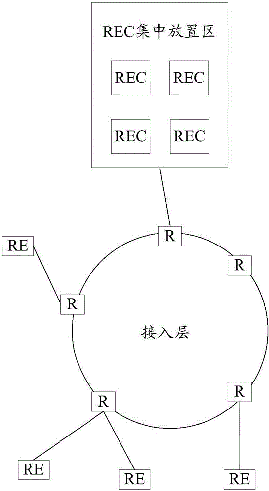 Switching device based on reordering algorithm