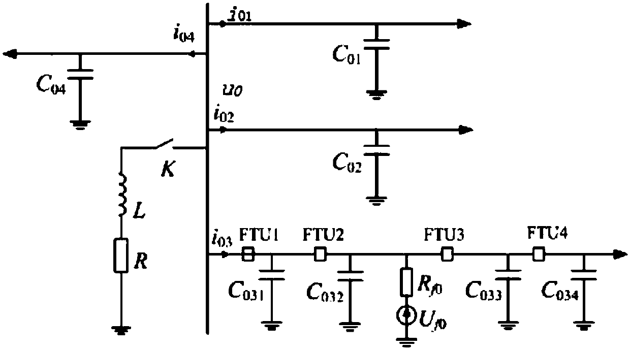 Small current system grounding fault positioning method