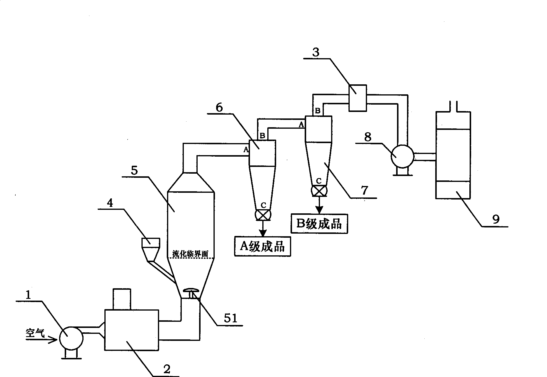 Device for extracting fiber glass from non-metallic material of waste printed circuit boards and industrialized production process