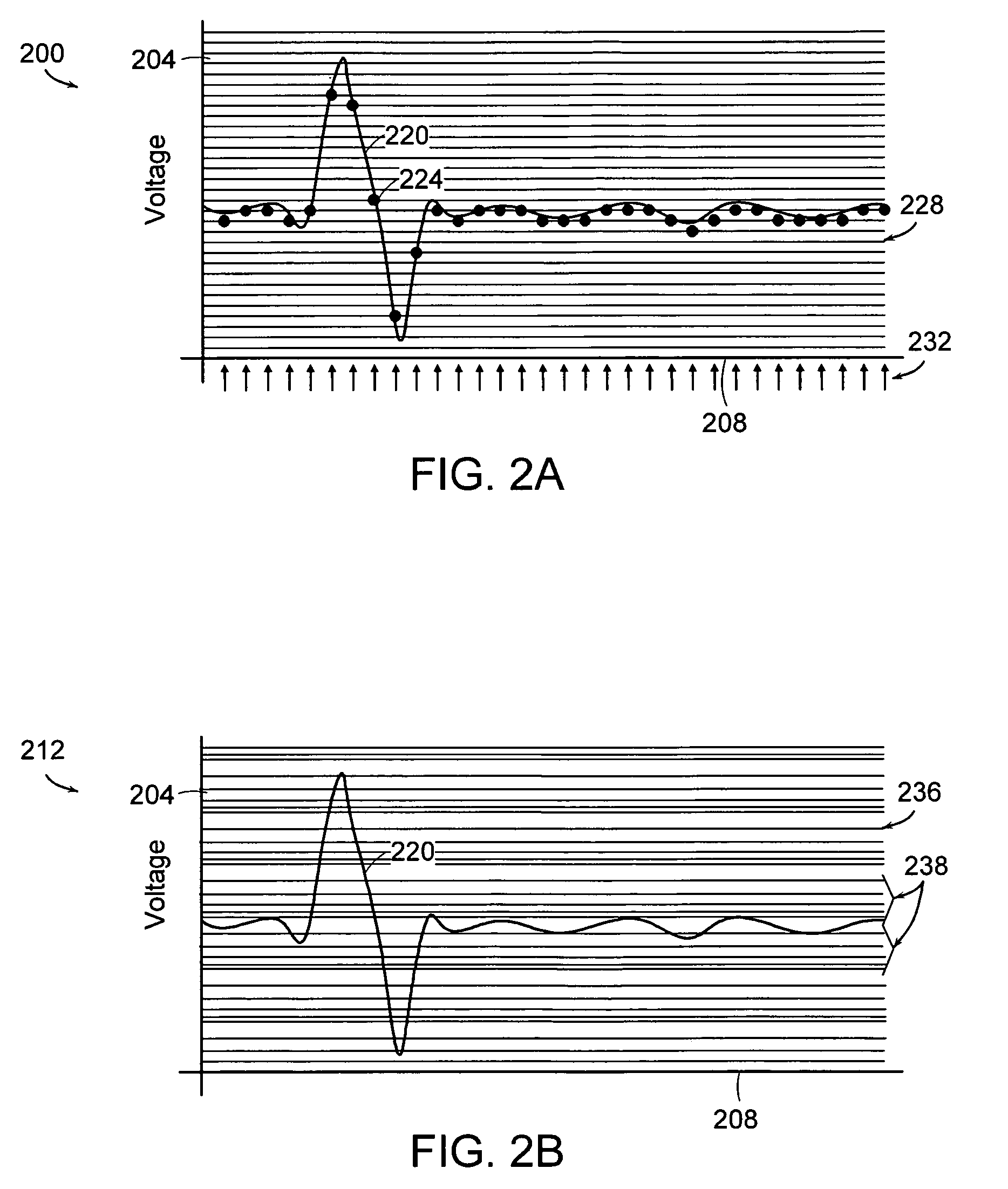 Fourier transform infrared spectrometer