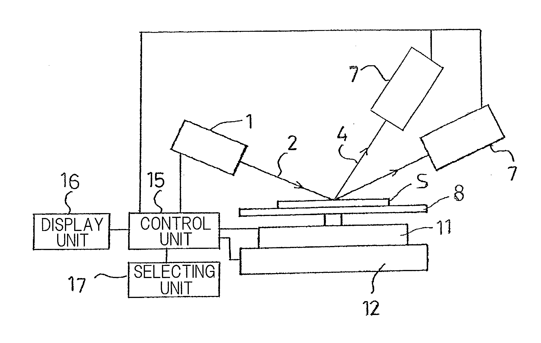 X-ray fluorescence spectrometer and x-ray fluorescence analyzing method