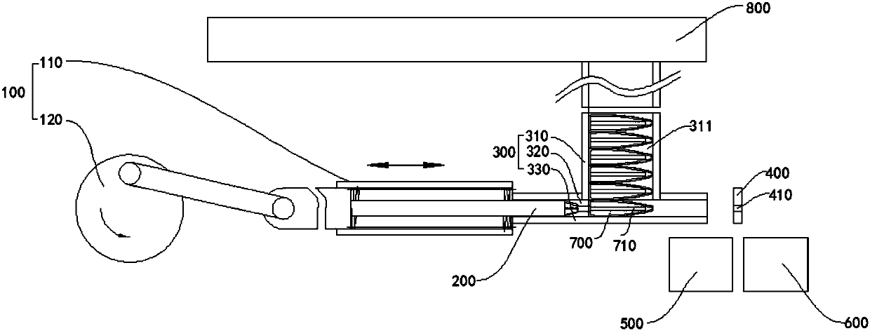 Warhead dismantling device and dismantling method thereof