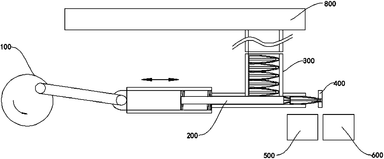 Warhead dismantling device and dismantling method thereof