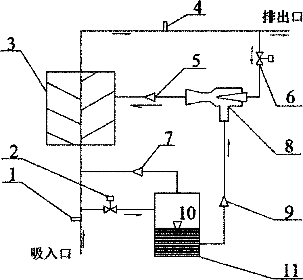 Two-screw multiphase pump device suitable for working condition with high air void