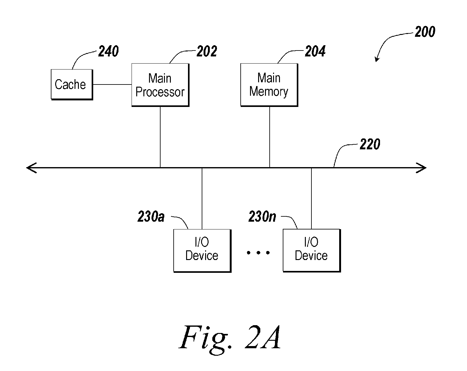 A method and system for providing visual annotation in a shared display environment