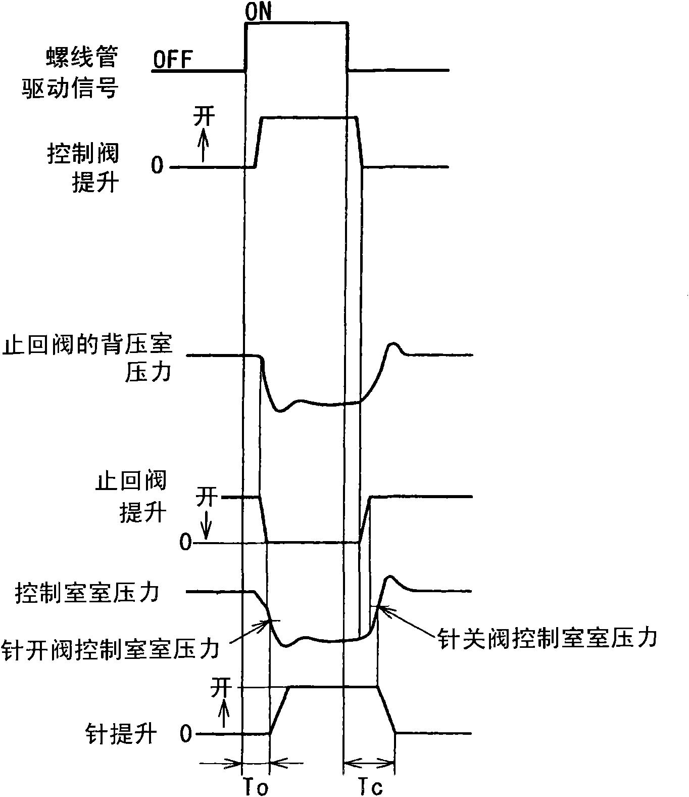 Fuel injection device