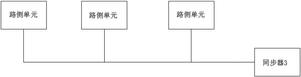 Transaction method, road-side unit and equidirectional multiple lane system of eliminating adjacent lane interference