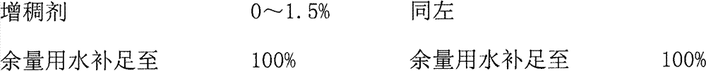 Sterilization composition containing zhongshengmycin