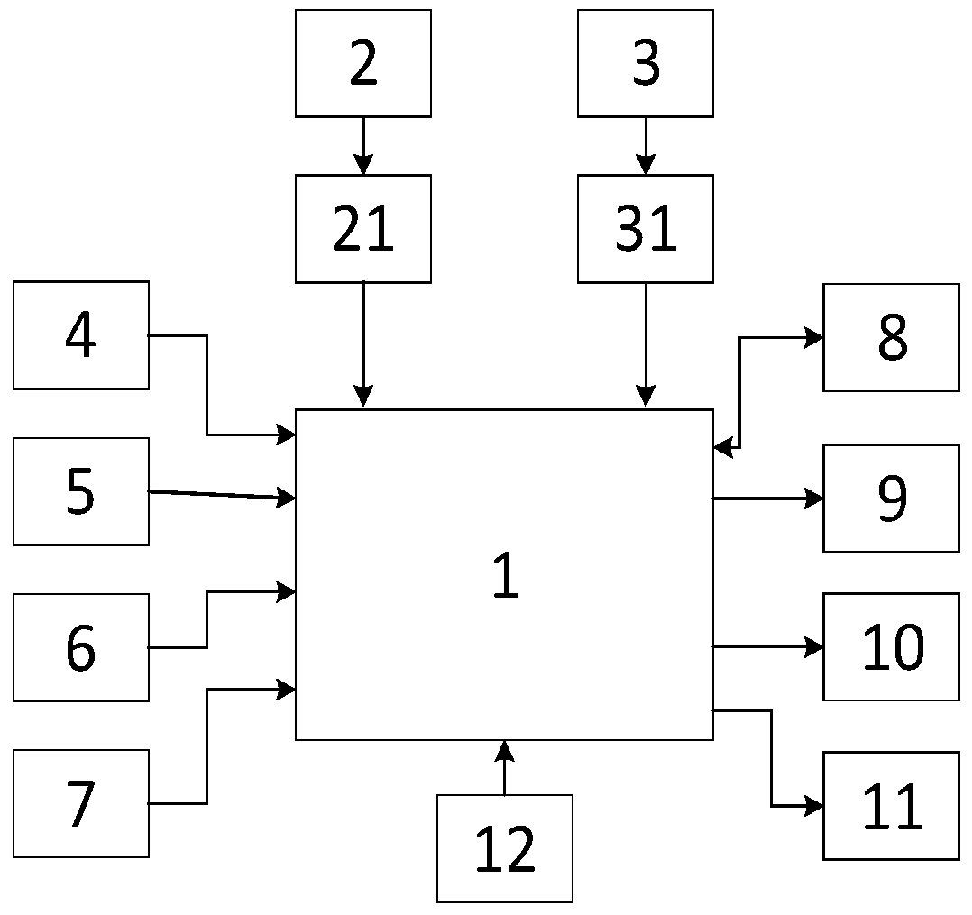 An intelligent control system and method for a solar aerator