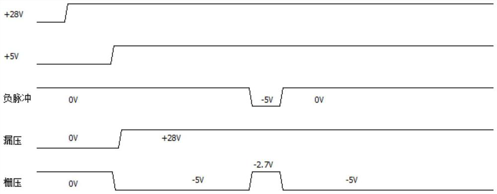 High-speed gate pulse modulation circuit and radio frequency power amplifier