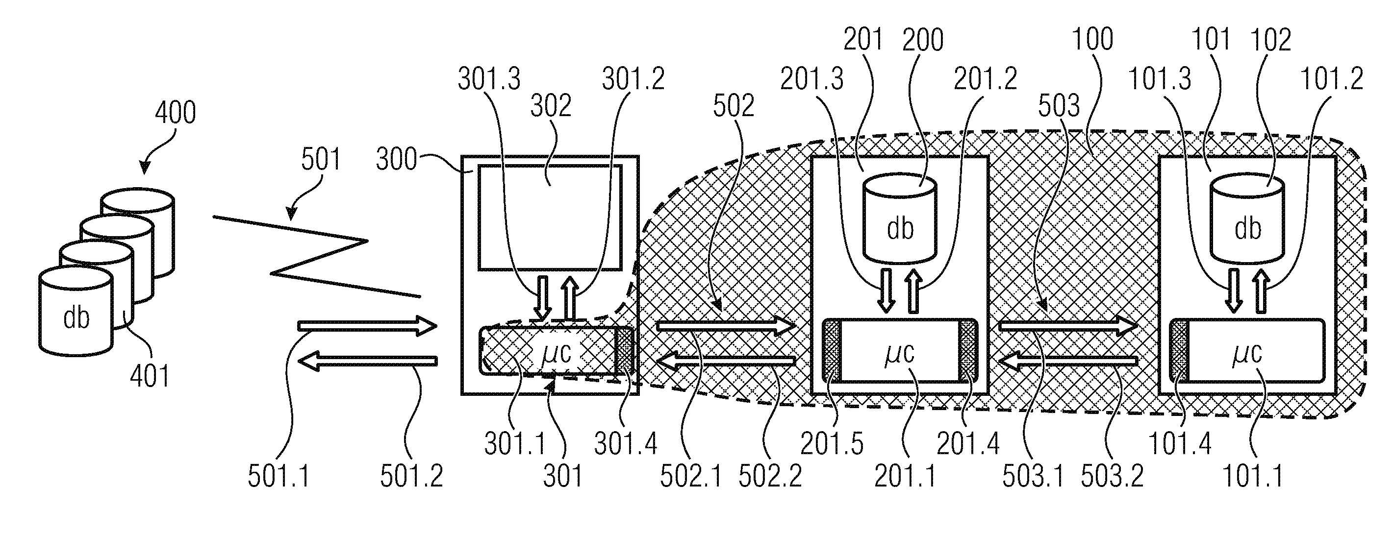 Hardware crypto module and system for communicating with an external environment