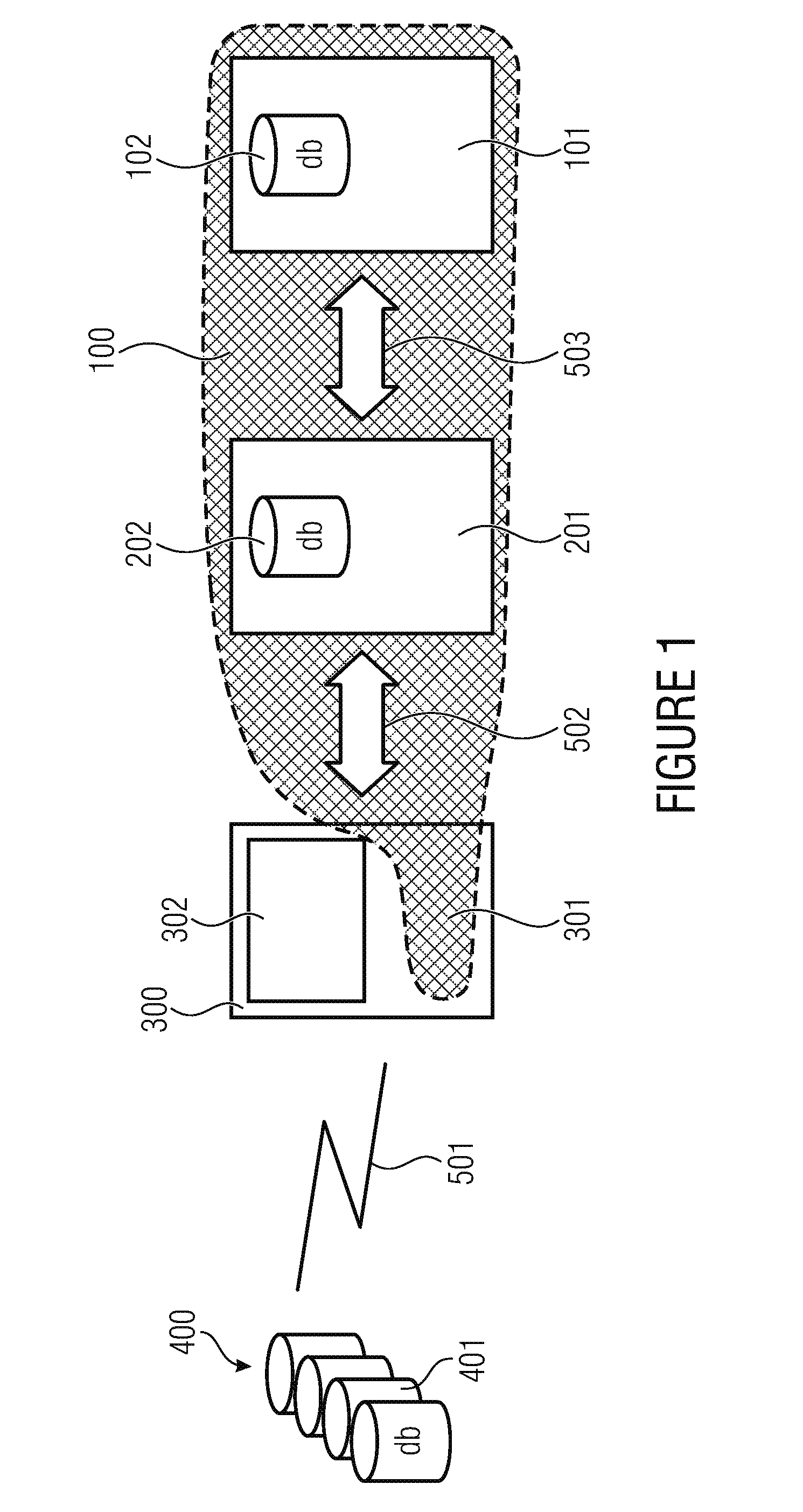 Hardware crypto module and system for communicating with an external environment