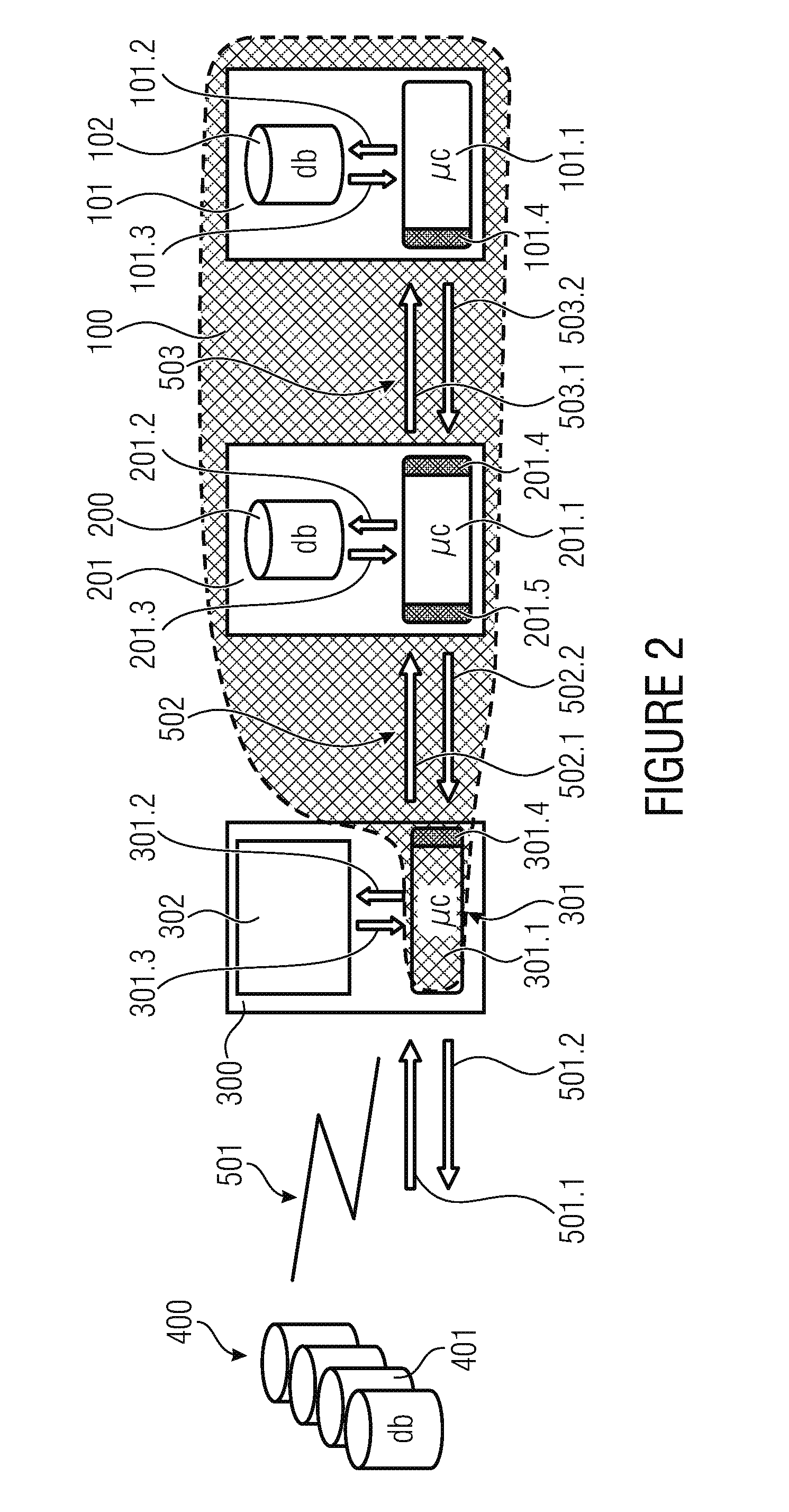 Hardware crypto module and system for communicating with an external environment