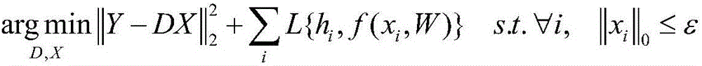 Target tracking method based on sparse discriminant learning