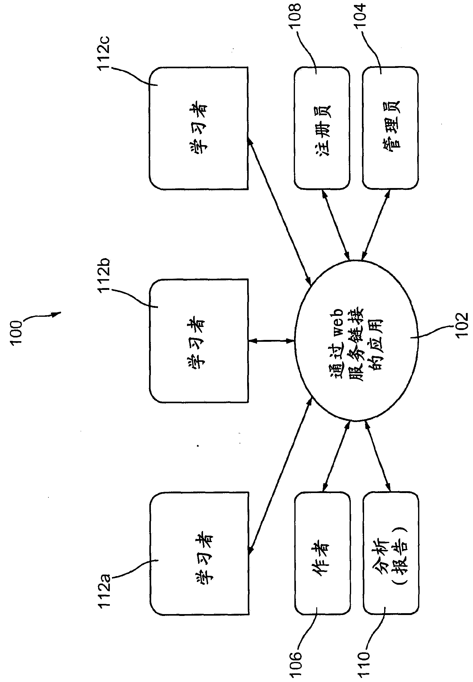 System and method for adaptive knowledge assessment and learning