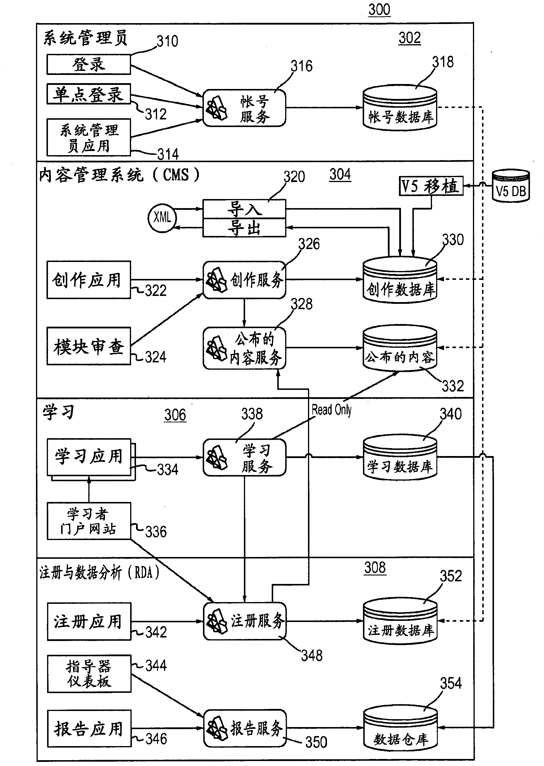 System and method for adaptive knowledge assessment and learning