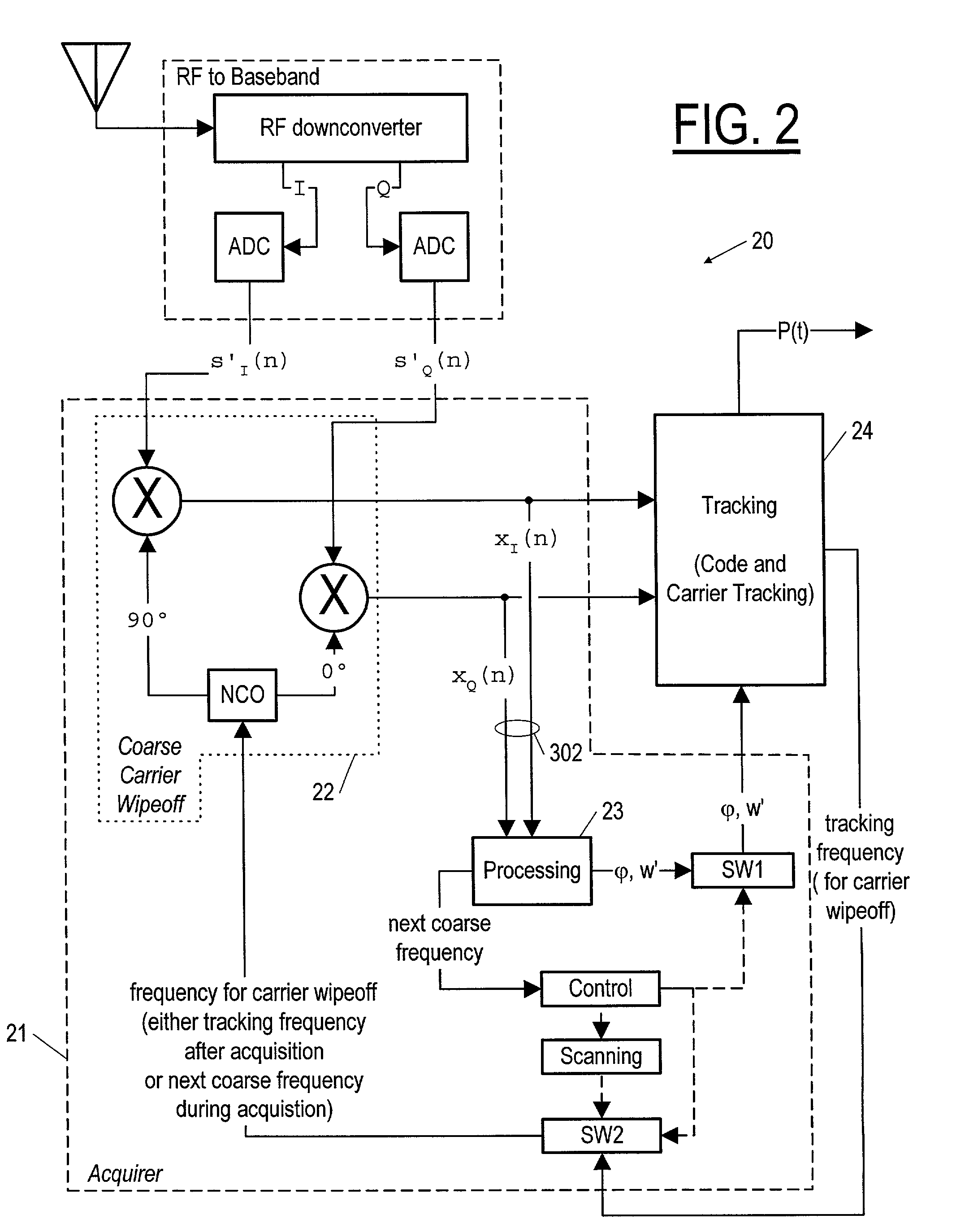 Method and apparatus for acquiring a ranging signal of a positioning system