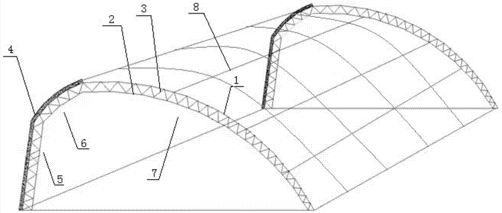 Asymmetry arch rail sunlight greenhouse system special for fruit trees and construction method of asymmetry arch rail sunlight greenhouse system