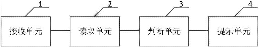 Server power source model detection method, system and device and storage medium