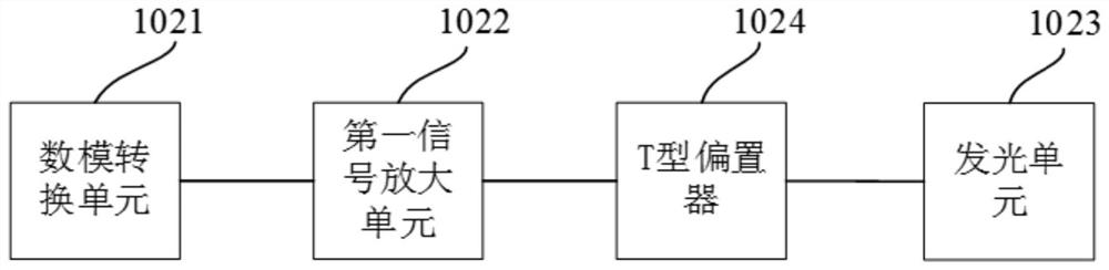 Signal transceiving device, method and communication equipment based on OFDM phase conjugated subcarrier