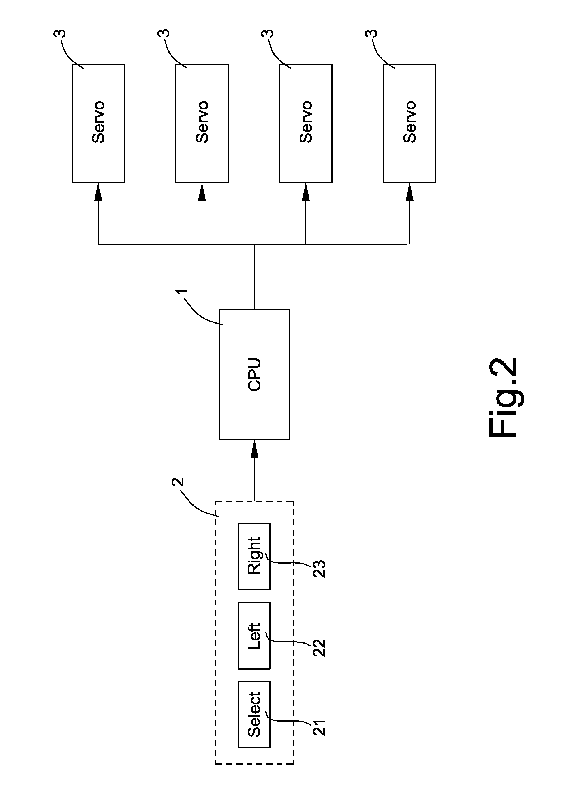 Railroad track model servomotor type control system