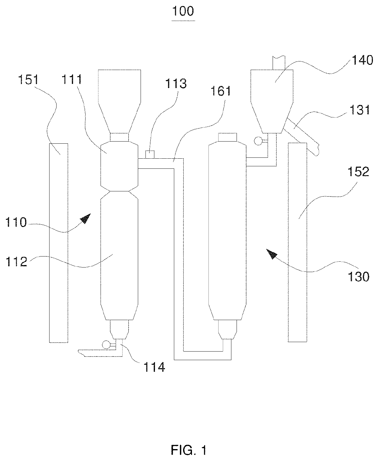 Method and device for preparing carbon nanotube and carbon nanotube prepared thereby