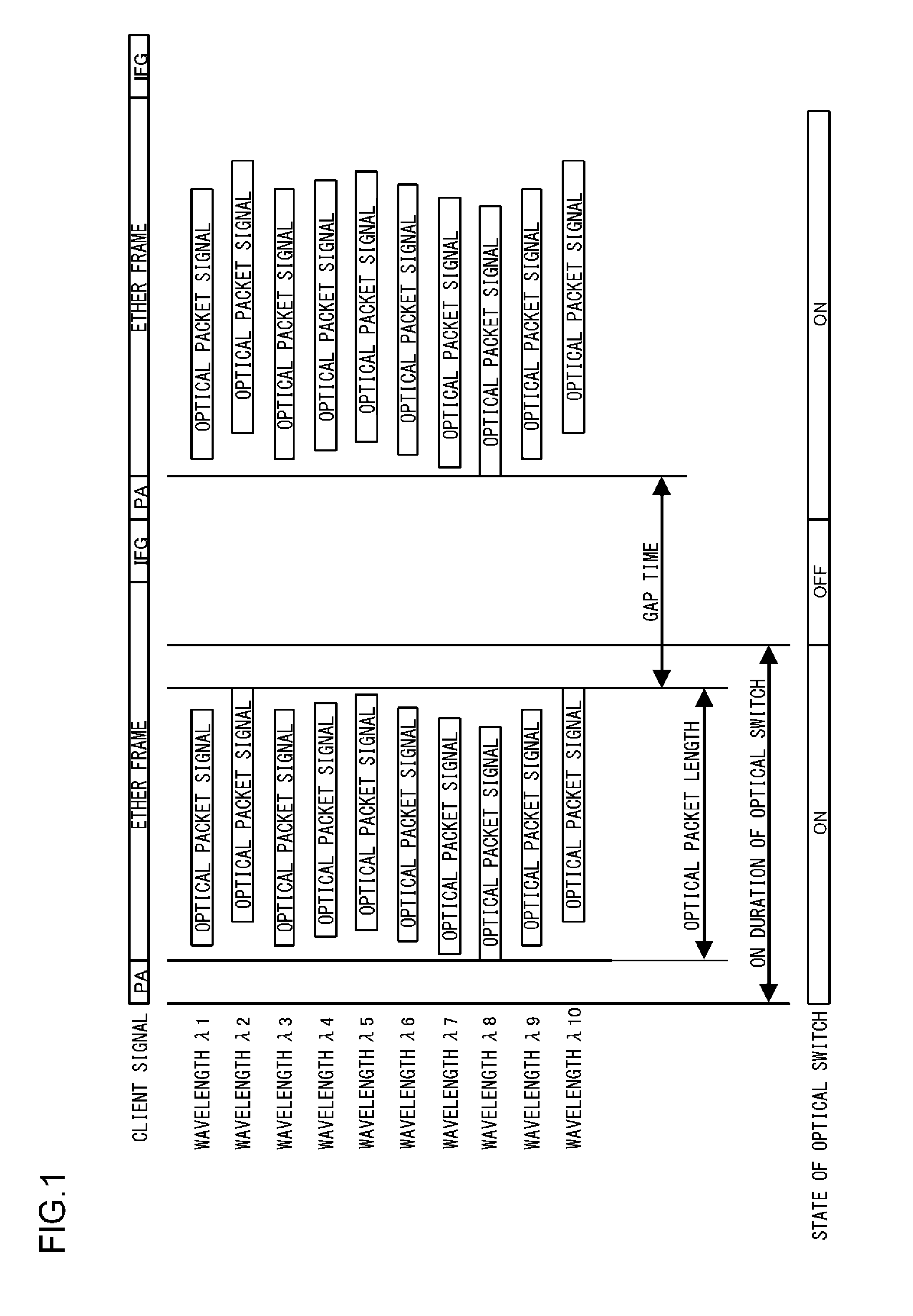 Optical packet switching system and optical packet transmitter device