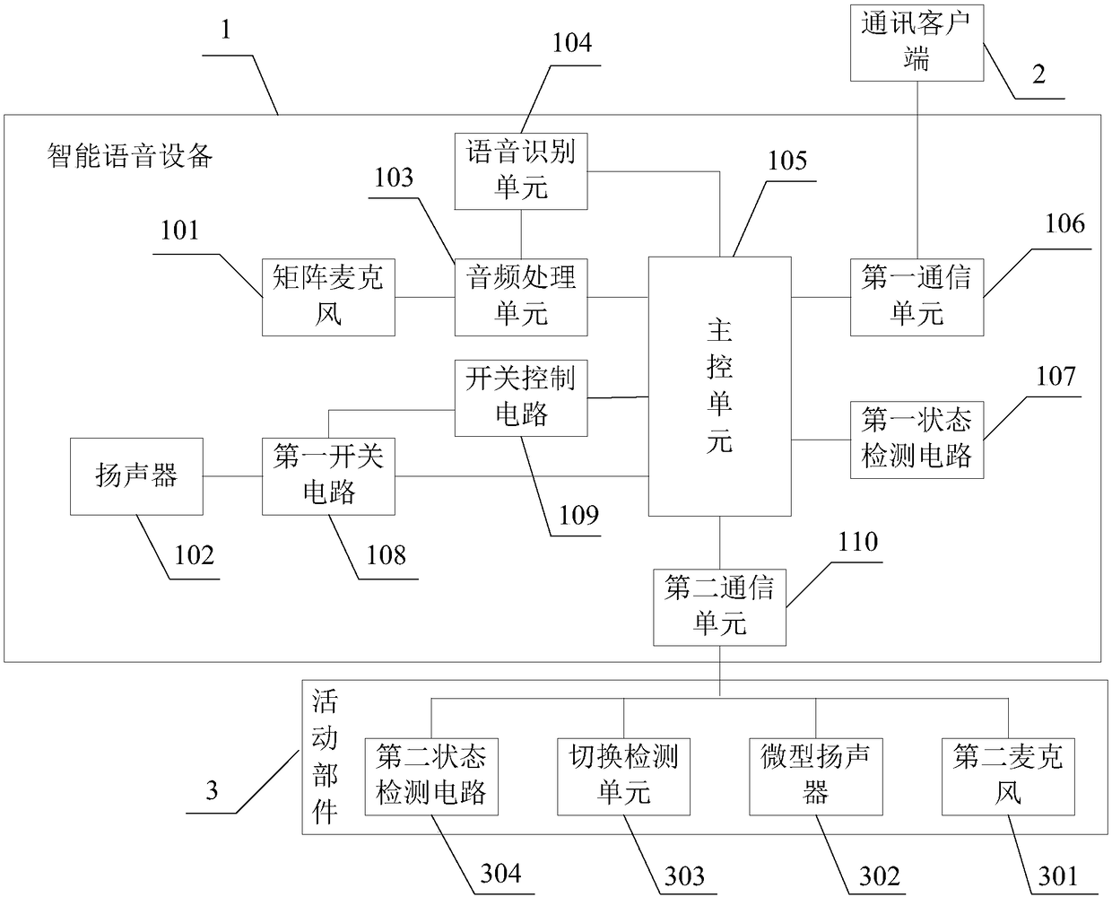 Intelligent voice device and control method thereof