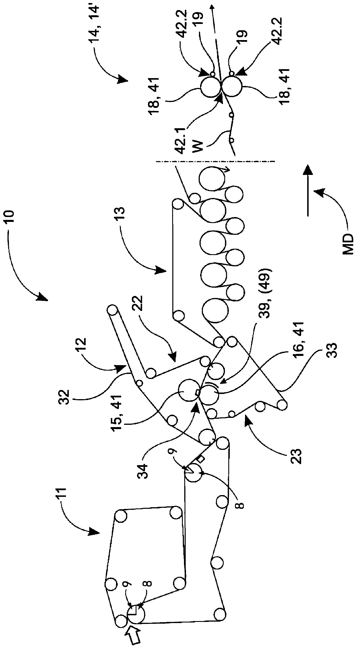 Measuring Temperature for Monitoring and Control of a Fiber Web or Finishing Machine