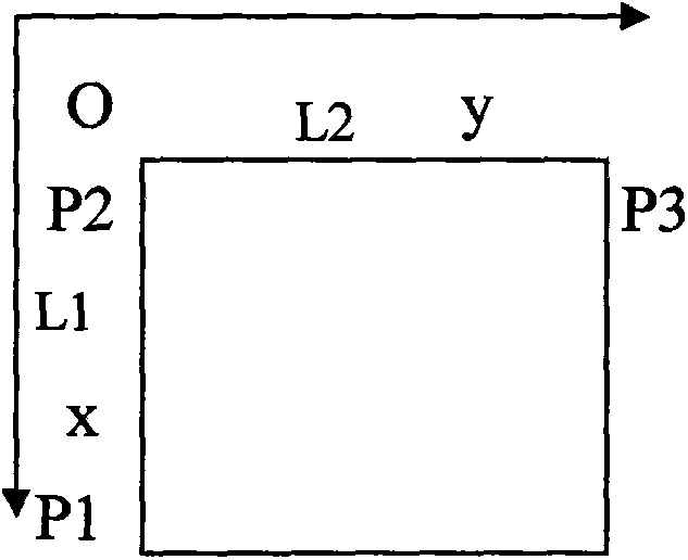 Ray principle based cloud data compaction algorithm with boundary reservation