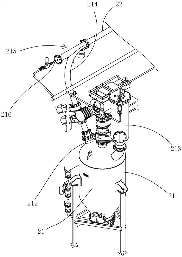 System for pneumatic conveying of particulate matters and gas supply device