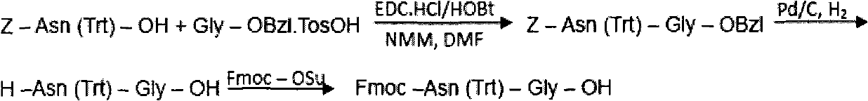 Preparation method of Bivalirudin