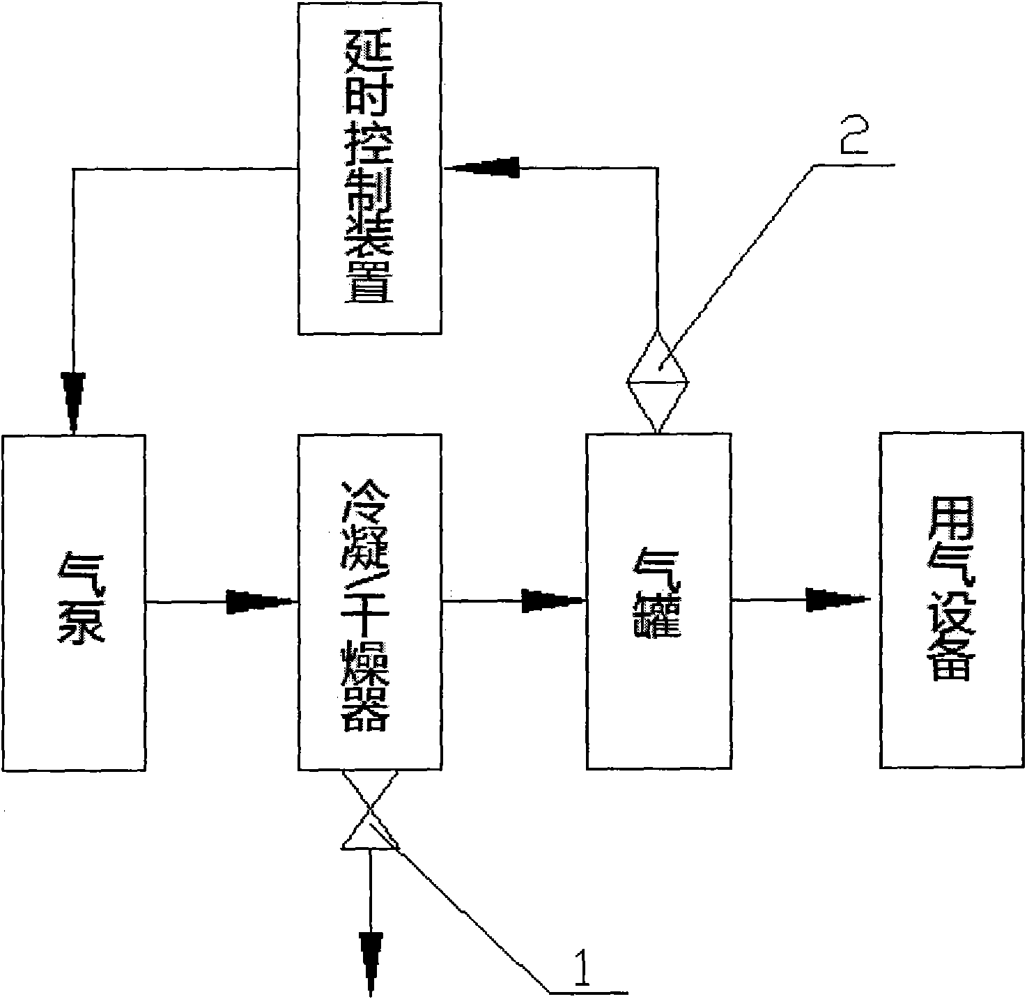 Electric air pump control method and system for vehicle