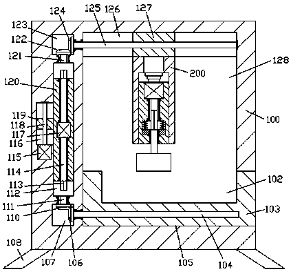 Safety grinding equipment