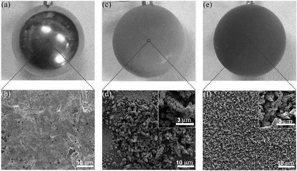 Electrolysis device and application thereof in microbubble resistance reducing technology