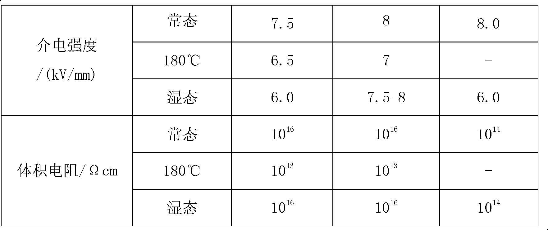 Addition type flame retardant liquid silicon resin and preparation method thereof