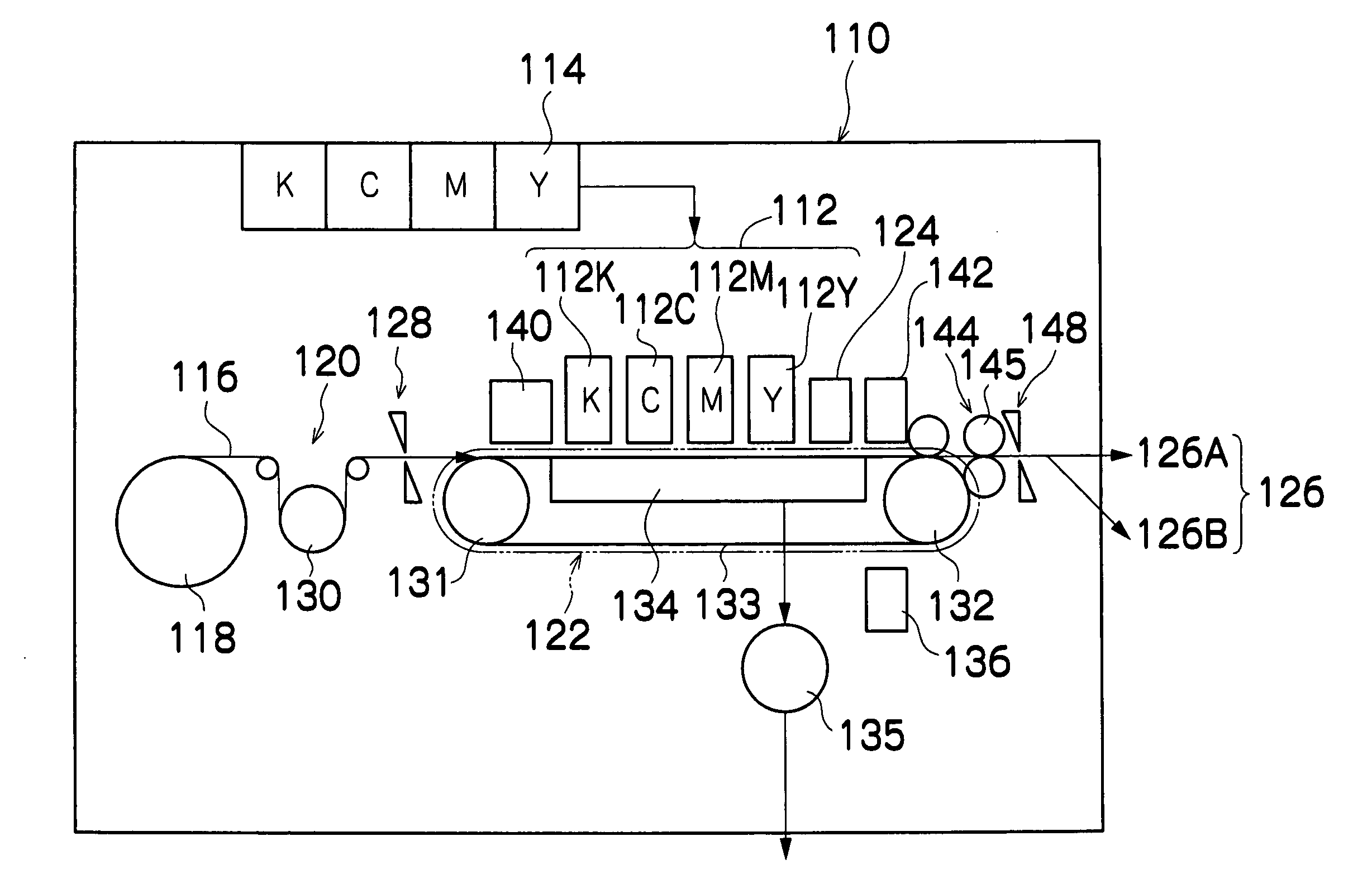 Image recording apparatus and method, and method of specifying density correction coefficients